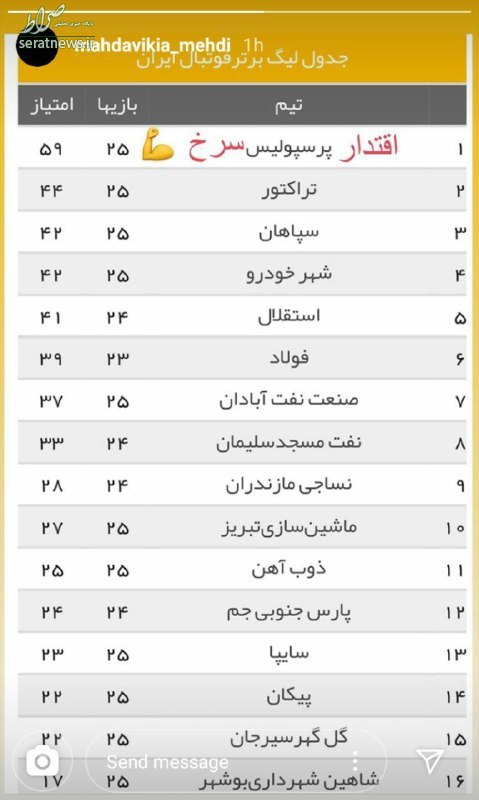 عکس/ کُری خوانی به سبک مهدوی‌کیا برای رقبای پرسپولیس