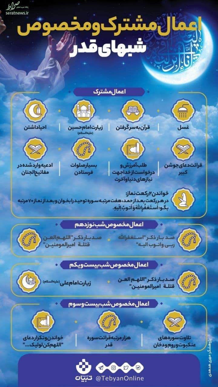 اینفوگرافی/ اعمال شبهای قدر