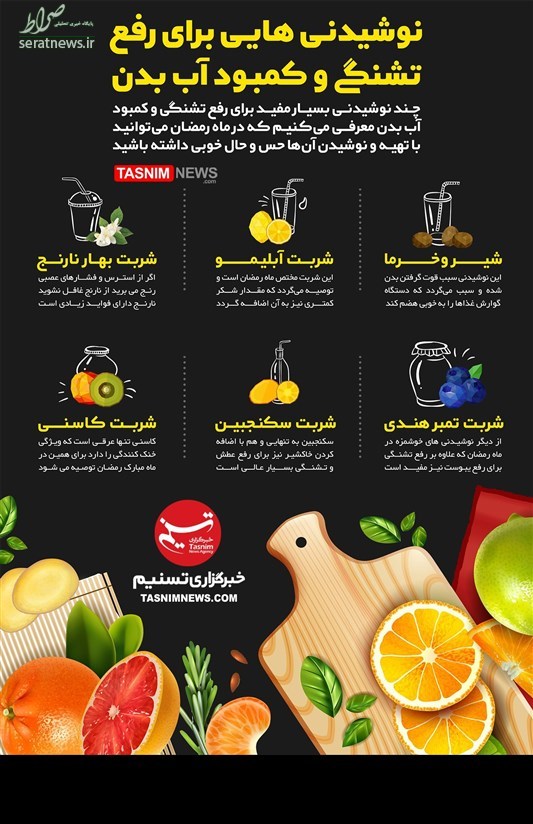 اینفوگرافی/ نوشیدنیهایی برای رفع تشنگی و کمبود آب بدن در ماه رمضان