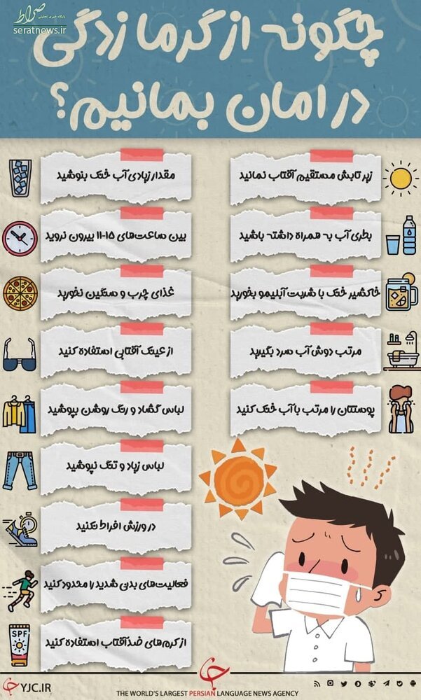 گرمازدگی