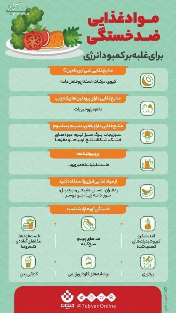اینفوگرافی/ مواد غذایی ضد خستگی را میشناسید؟ مواد غذایی ضد خستگی