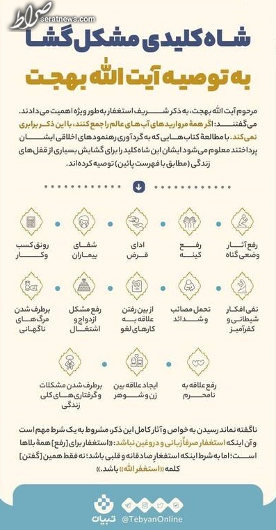 شاه کلیدی مشکل گشا به توصیه آیتالله بهجت شاه کلیدی مشکل گشا به توصیه آیتالله بهجت