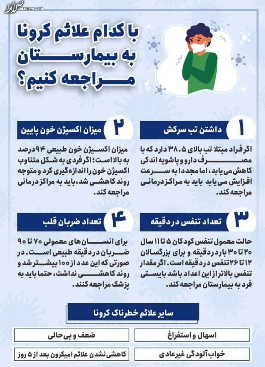 اینفوگرافیک/ با کدام علائم کرونا به بیمارستان مراجعه کنیم؟ اینفوگرافیک/ با کدام علائم کرونا به بیمارستان مراجعه کنیم؟