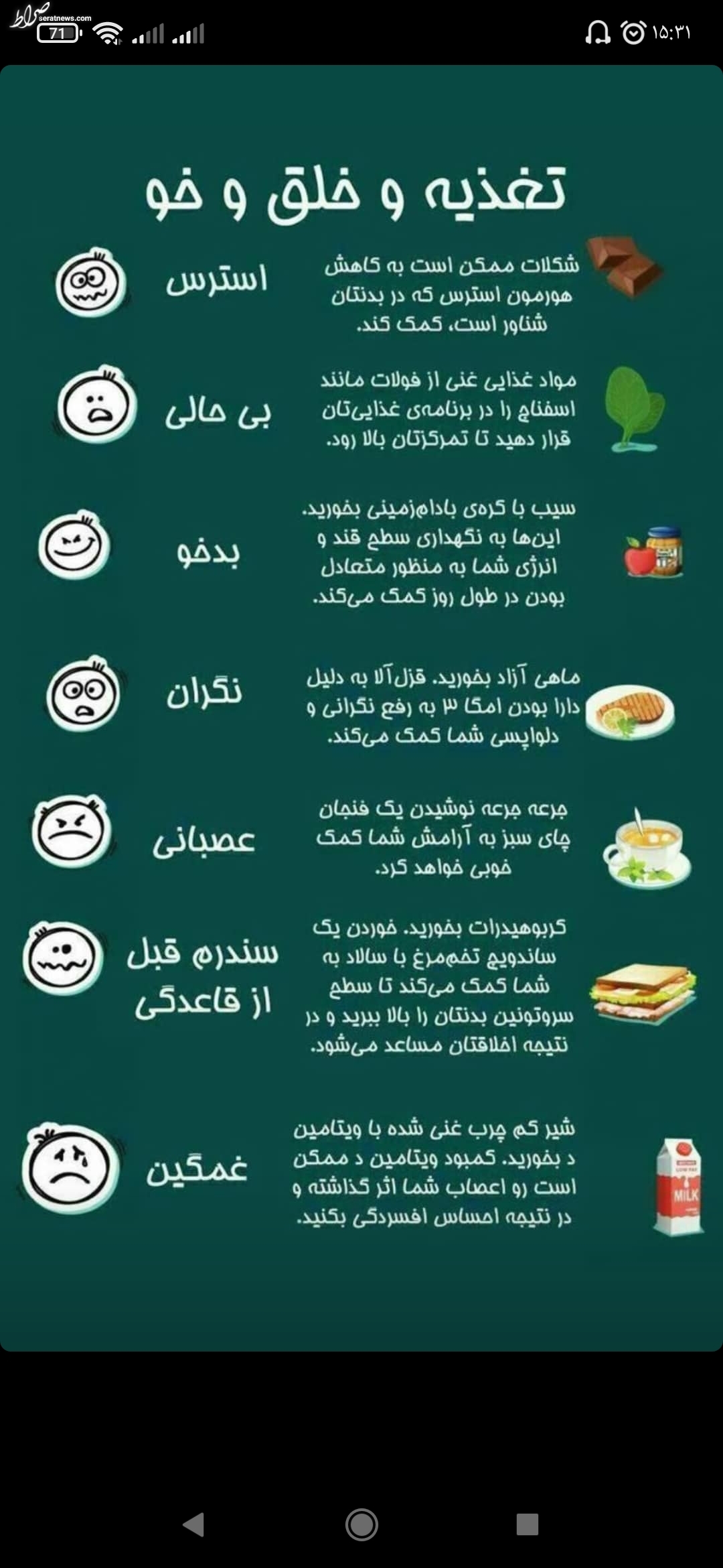 اینفوگرافیک/ ارتباط تغذیه با خلق و خوی افراد اینفوگرافیک/ ارتباط تغذیه با خلق و خوی افراد