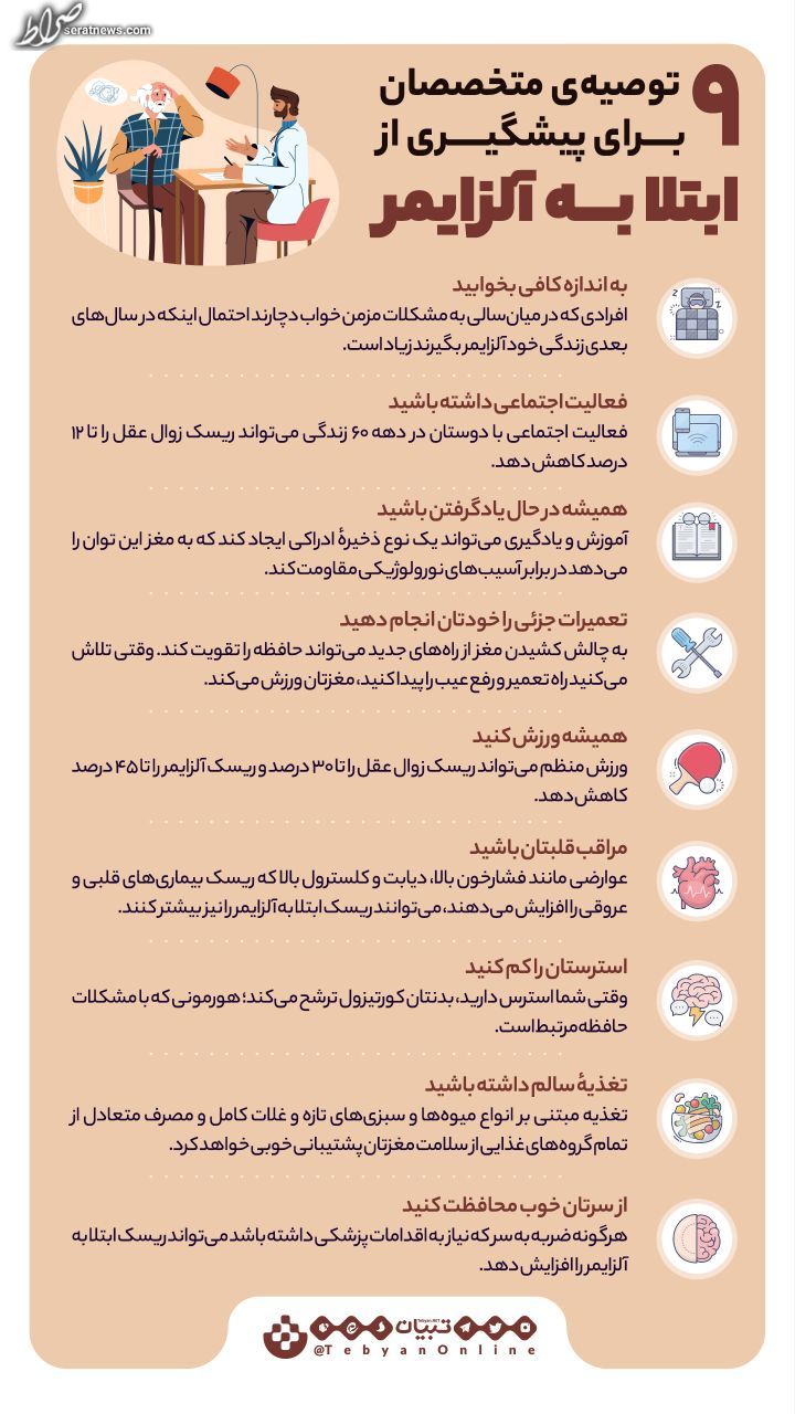 راه پیشگیری از آلزایمر + اینفوگرافی راه پیشگیری از آلزایمر + اینفوگرافی