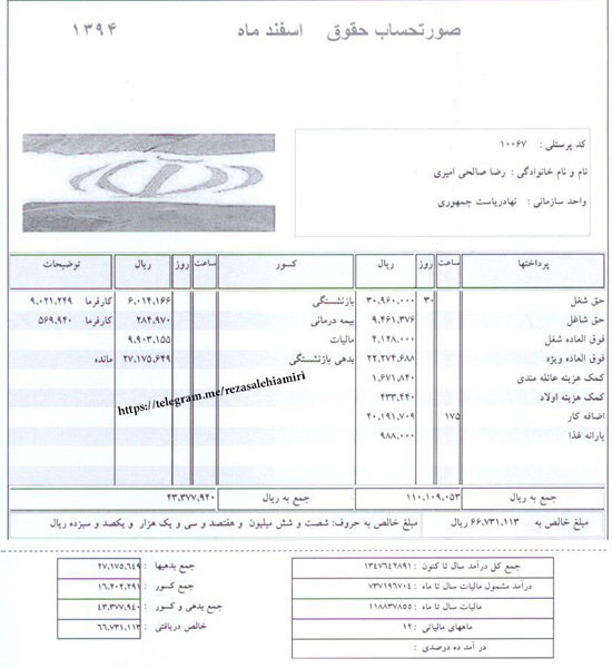 عکس: فیش حقوقی مشاور روحانی