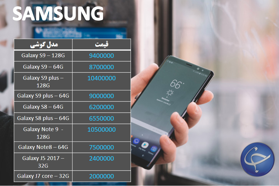 آخرین قیمت تلفن همراه در بازار (بروزرسانی ۲۶ آبان) +جدول