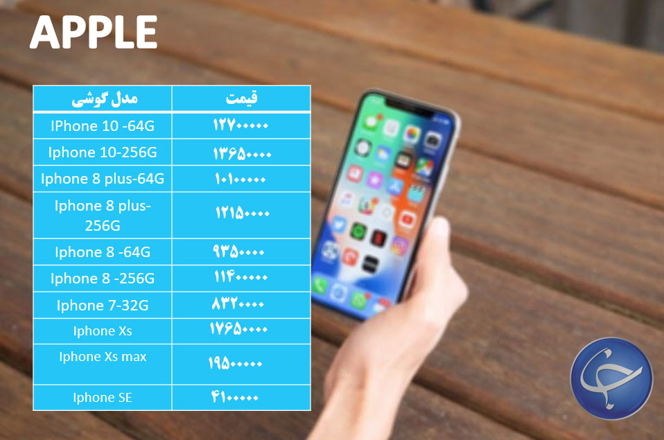 آخرین قیمت تلفن همراه در بازار (بروزرسانی 1 دی) +جدول