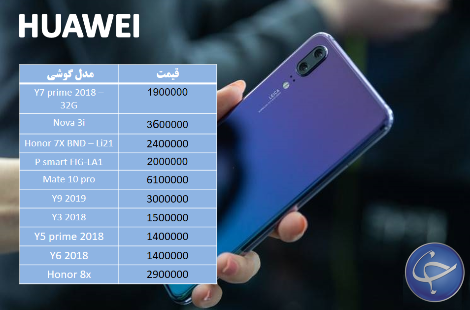 آخرین قیمت تلفن همراه در بازار (بروزرسانی ۲۹ دی) +جدول