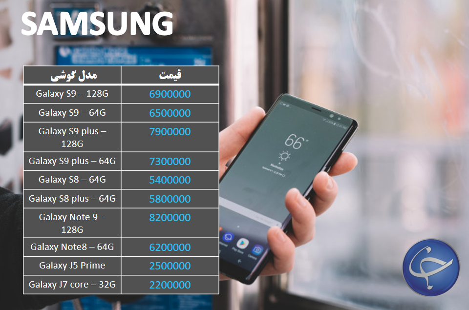 آخرین قیمت تلفن همراه در بازار (بروزرسانی ۲۹ دی) +جدول