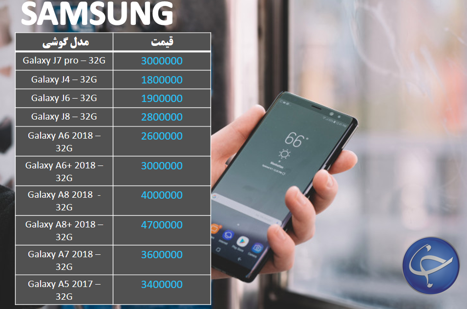 آخرین قیمت تلفن همراه در بازار (بروزرسانی ۲۹ دی) +جدول