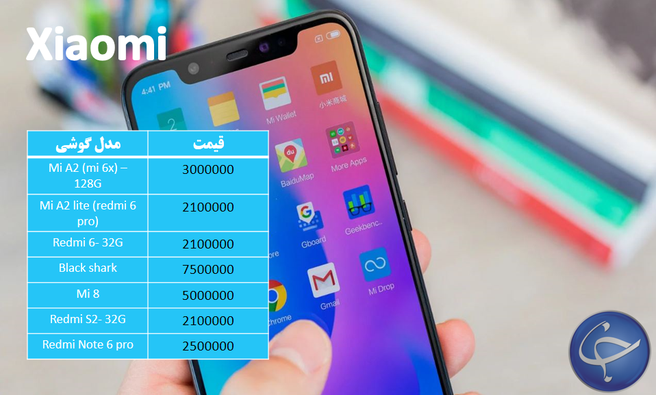آخرین قیمت تلفن همراه در بازار (بروزرسانی ۲۹ دی) +جدول