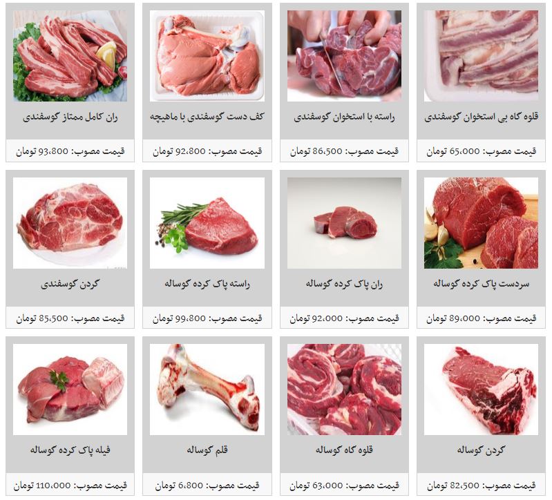 Ø§ÙÙØ§Ø¹ Ú¯ÙØ´Øª Ú¯Ø±Ù Ú¯ÙØ³Ø§ÙÙ Ù Ú¯ÙØ³ÙÙØ¯Û ÙØ§Ø±Ø¯Ø§ØªÛ + ÙÛÙØª