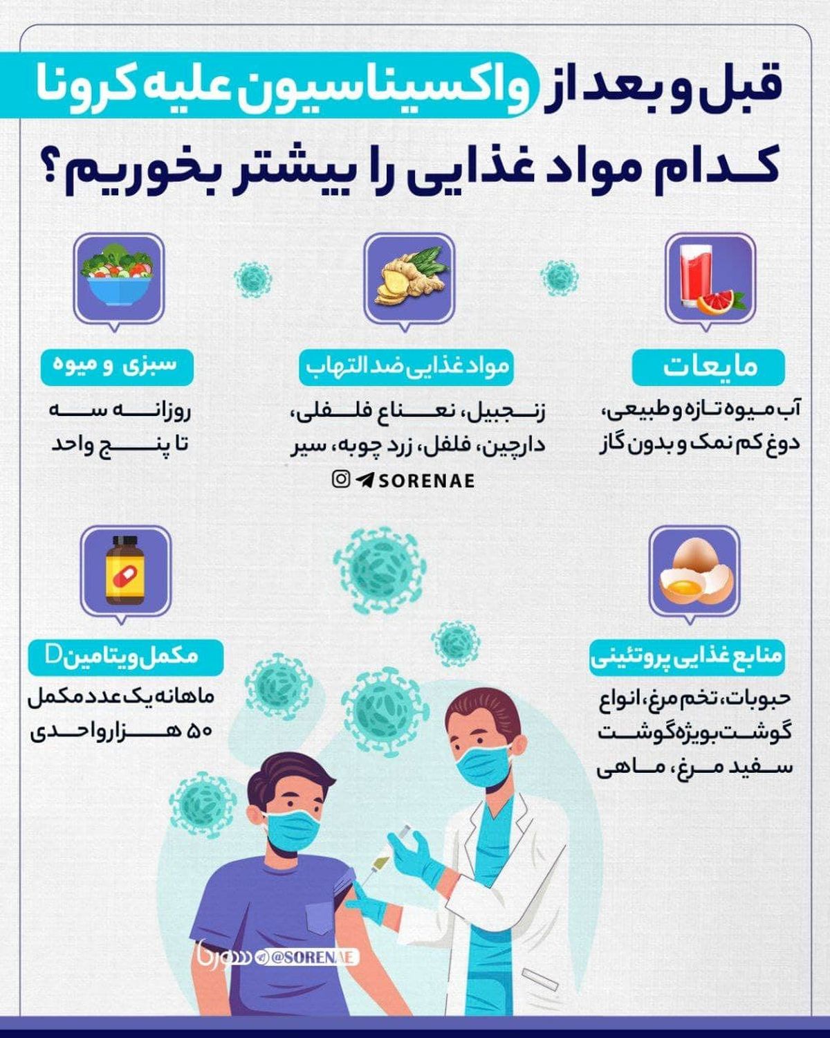 قبل و بعد از واکسیناسیون علیه کرونا کدام مواد غذایی را بیشتر بخوریم؟