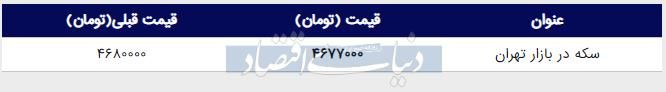 قیمت سکه در بازار امروز تهران 28 خرداد