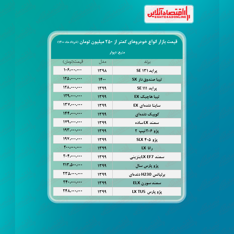tMlun4zOr7Ea